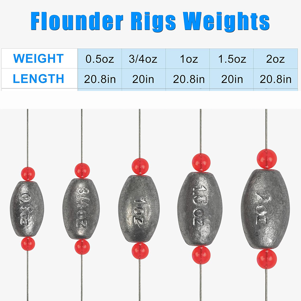 Plombs en forme d'œuf pour pêc - Fishing Equipment Shop avis et prix