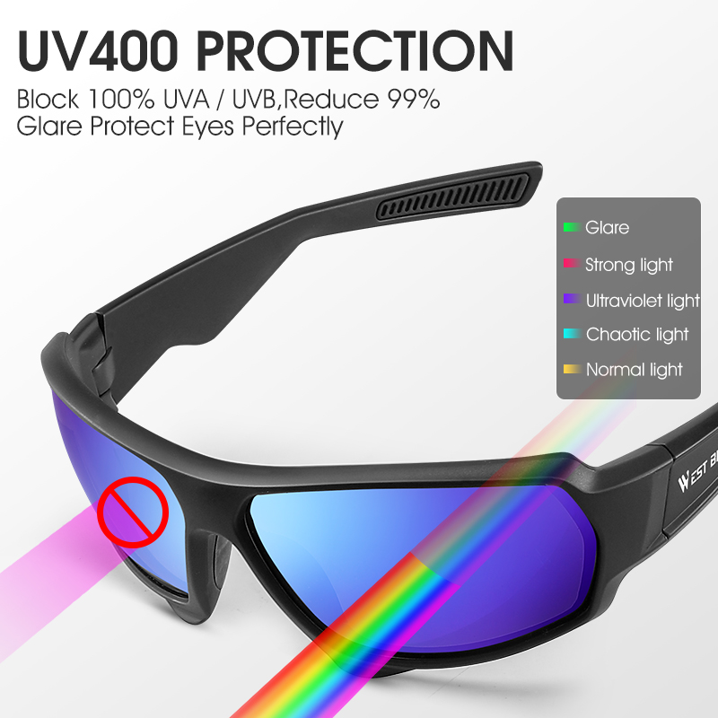 WEST BIKING – lunettes de cycl - Fishing Equipment Tools avis et prix