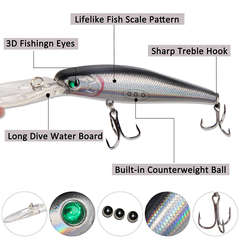 10PCS Minnow Leurre De Pêche 1 - Fishing Equipment Shop avis et prix