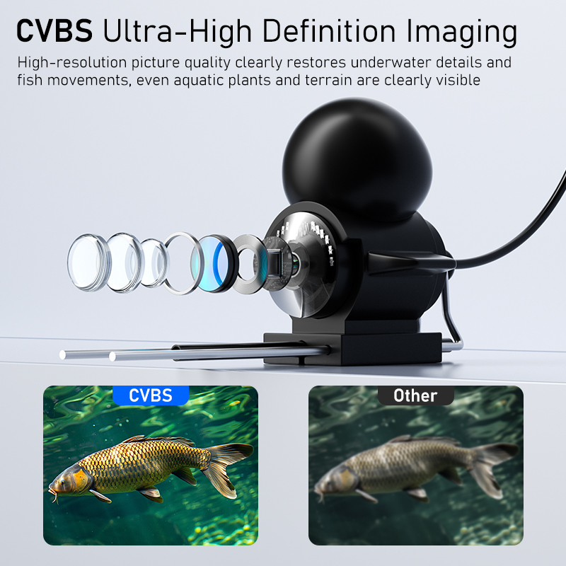 Détecteur de poissons portable - Underwater Fishing Camera avis et prix