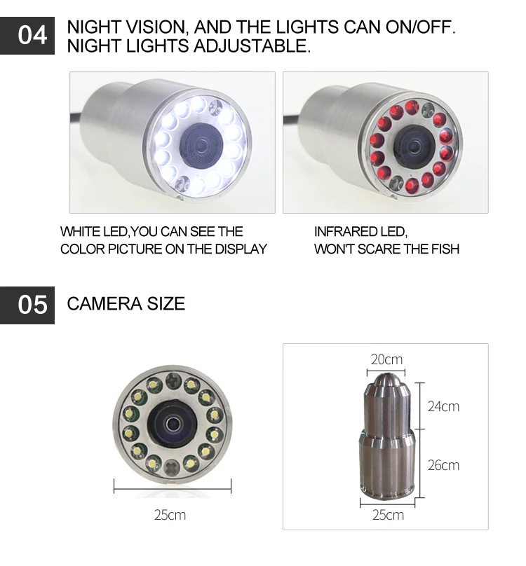 Caméra de puits sous-marin ave - Underwater Fishing Camera avis et prix