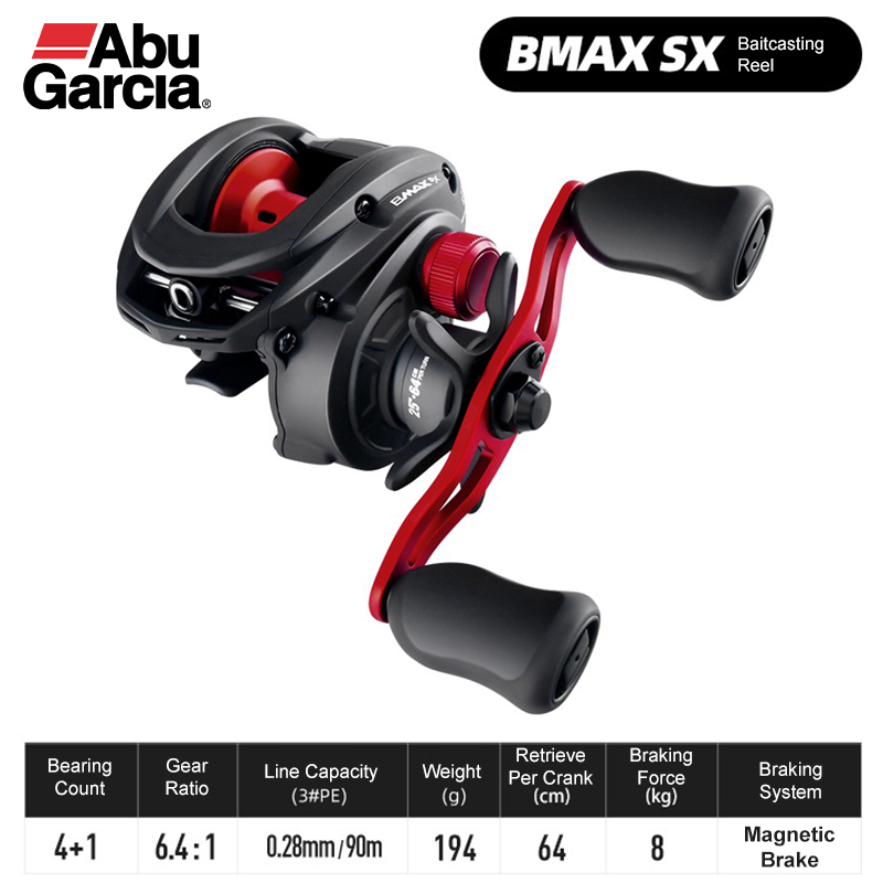 Moulinets de pêche à lancer Ab - Abu Garcia Reel Max avis et prix