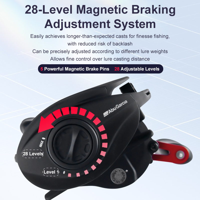 Moulinets de pêche à lancer Ab - Abu Garcia Reel Max avis et prix