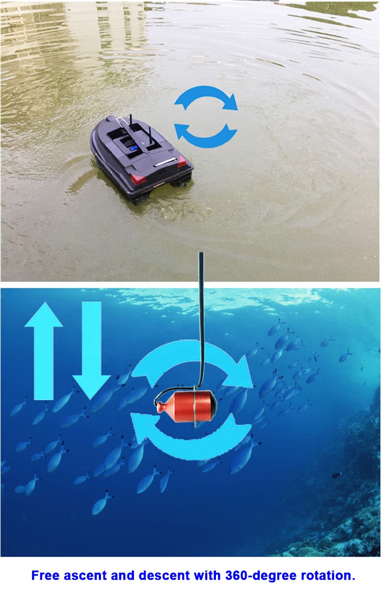 Détecteur haute définition FPV - Underwater Fishing Camera avis et prix