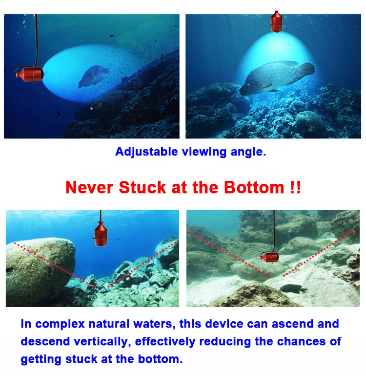 Détecteur haute définition FPV - Underwater Fishing Camera avis et prix