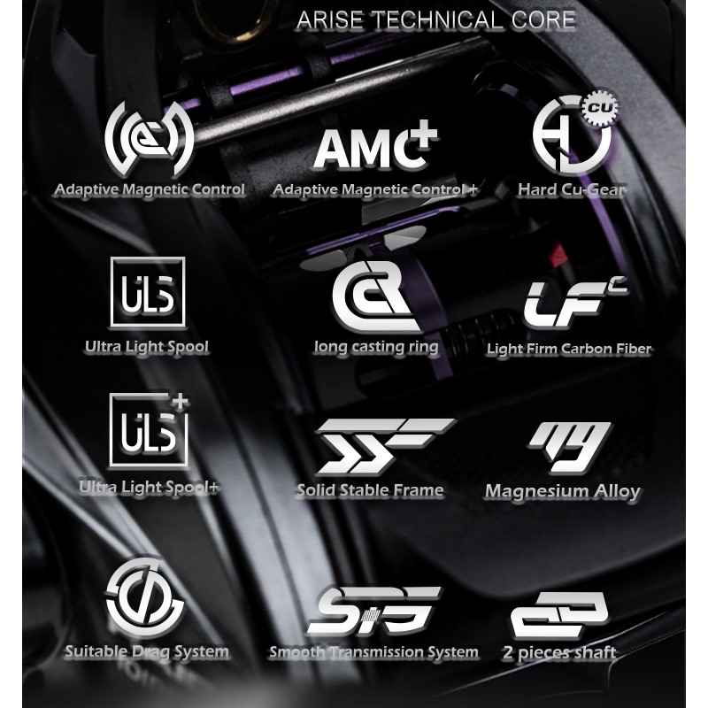 Haibo 26 NEW ARISE PRO+ Moulin - Abu Garcia Reel Max avis et prix